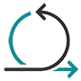 Agile Software Development